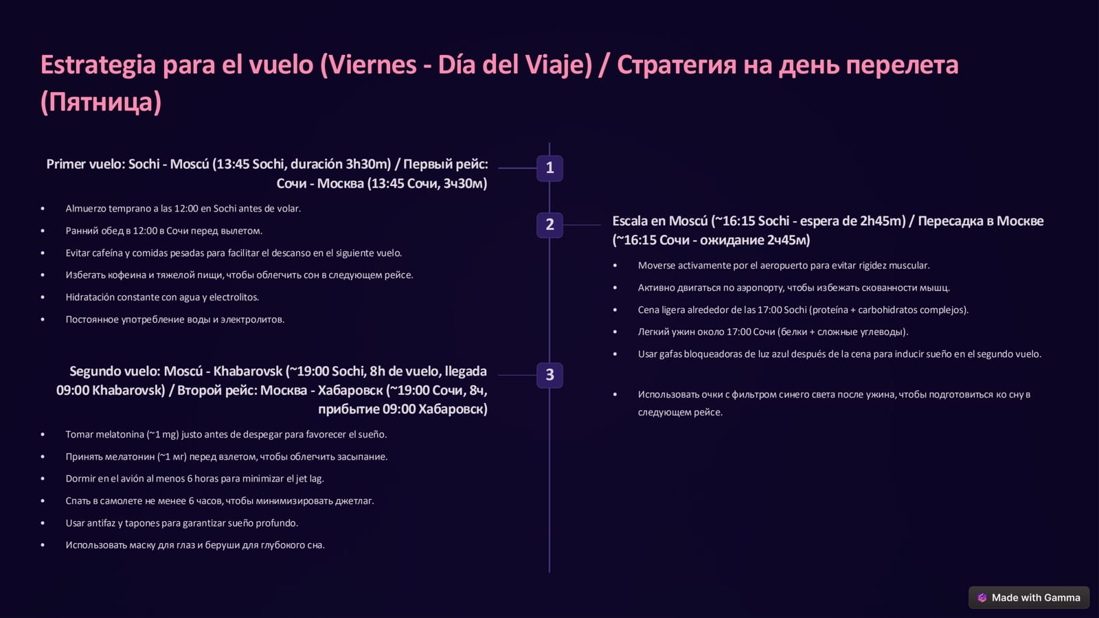 Slide on the Moscow-Khabarovsk flight: sleep at least 6 hours
